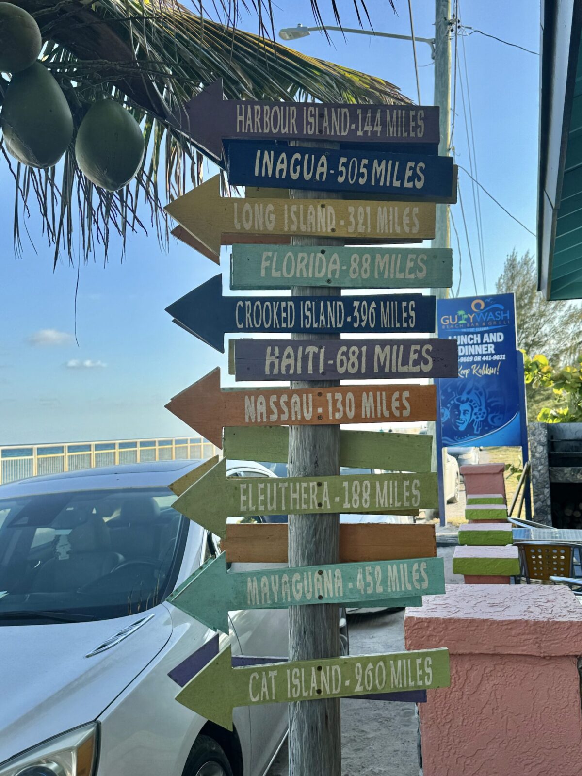 signpost showing places and distances from Grand Bahama Island